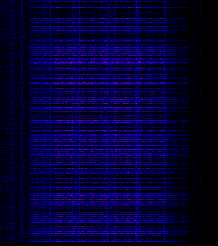 Spectrogram plot of the Duga over-the-horizon radar signal, showing regularly spaced wideband horizontal pulse bands marching down a waterfall display of the shortwave spectrum.